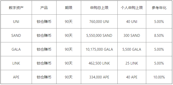 探索数字资产交易新欧易，下载欧艺交易所app电脑版及官网 